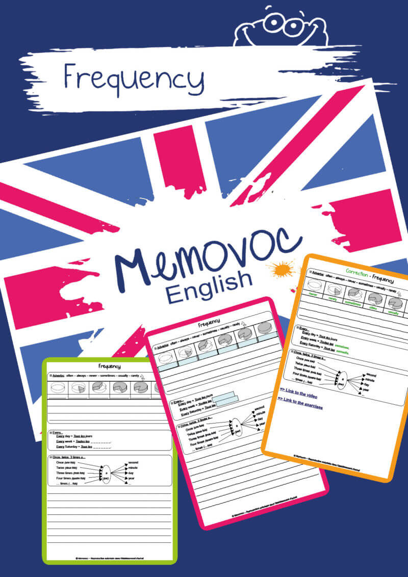Frequency - Vocabulary - PDF Worksheets
