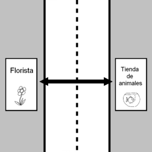 plan de deux magasins qui se font face