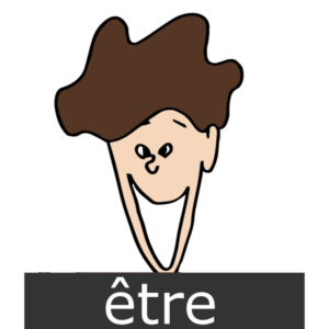 verbe être