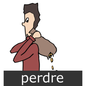 verbe perdre