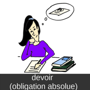 verbe devoir, obligation absolue