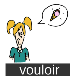 verbe vouloir